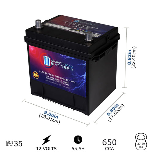 12V 55Ah AGM Replacement Battery E823109