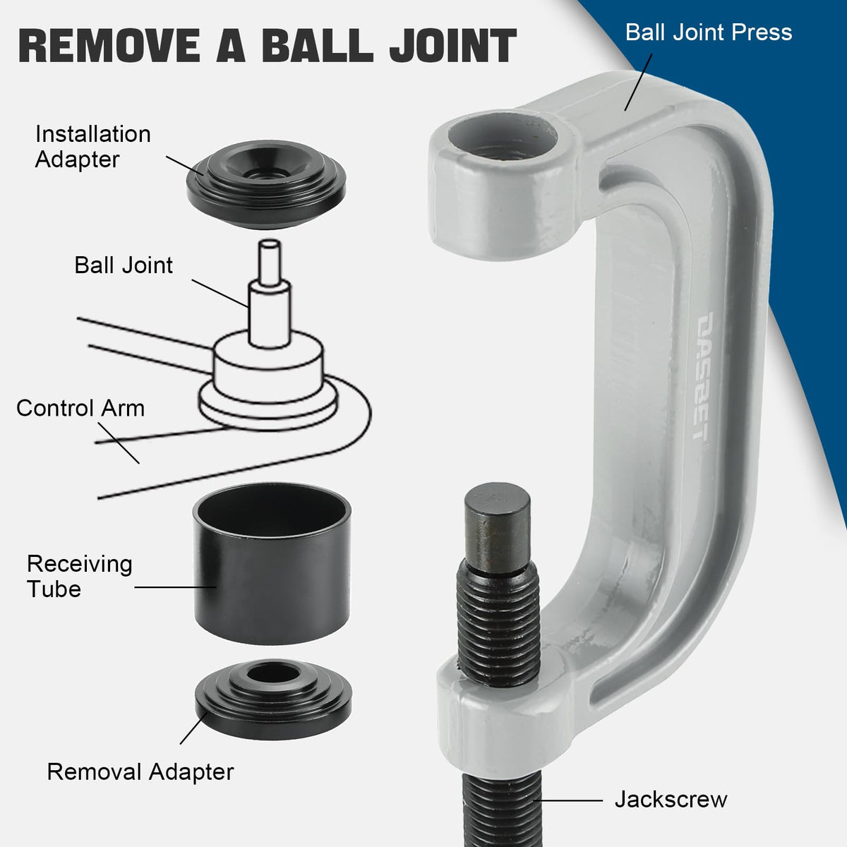 Ball Joint Press & U Joint Removal Kit G3602