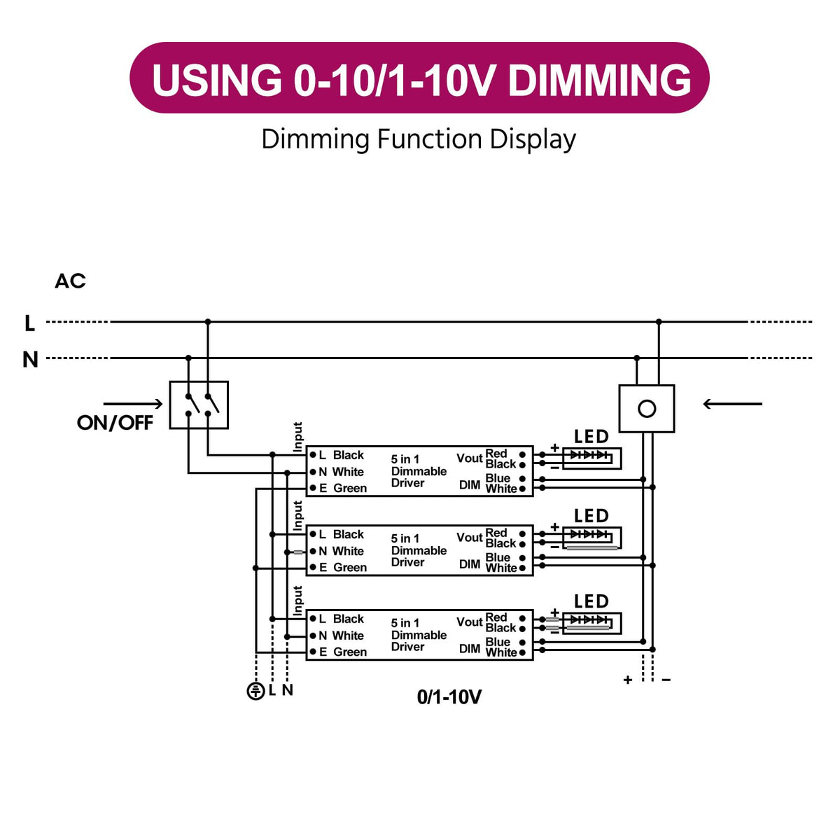 200W 24V Dimmable LED Driver K7099