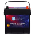 12V 55Ah AGM Replacement Battery E823109
