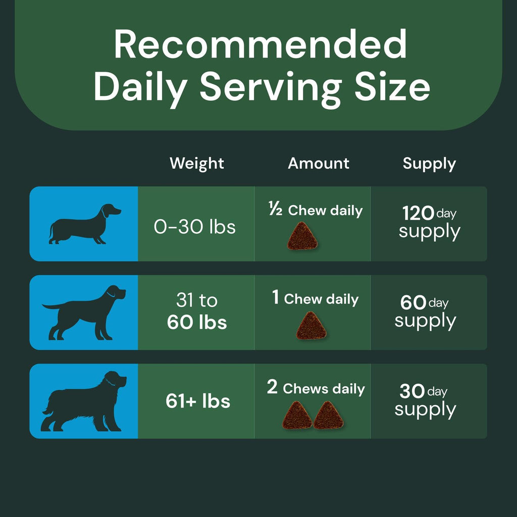 Liver Health Chews 60 Count F459