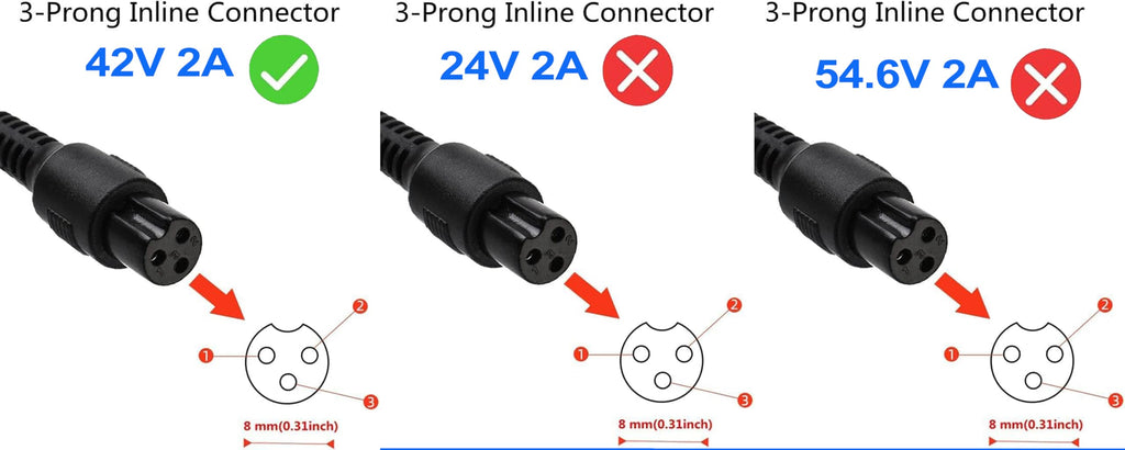 42V 2A Power Adapter with 3-Prong Inline Connector Y97923