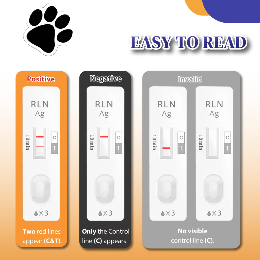 Dog & Cat Pregnancy Test Kits X97848