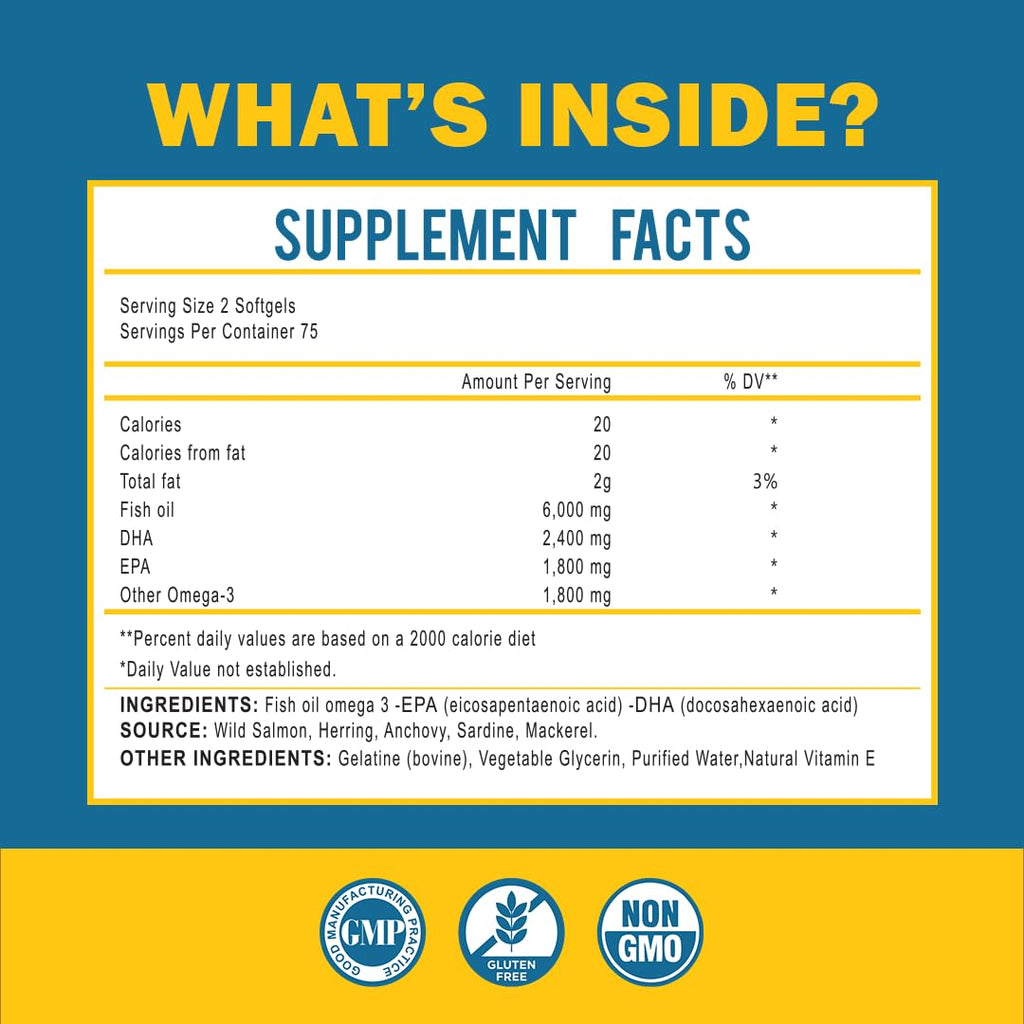 Omega 3 Fish Oil 150 Softgels P7016