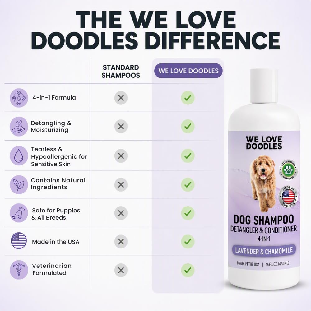 4-in-1 Dog Shampoo, Conditioner & Detangler, Lavender, 16 oz X987