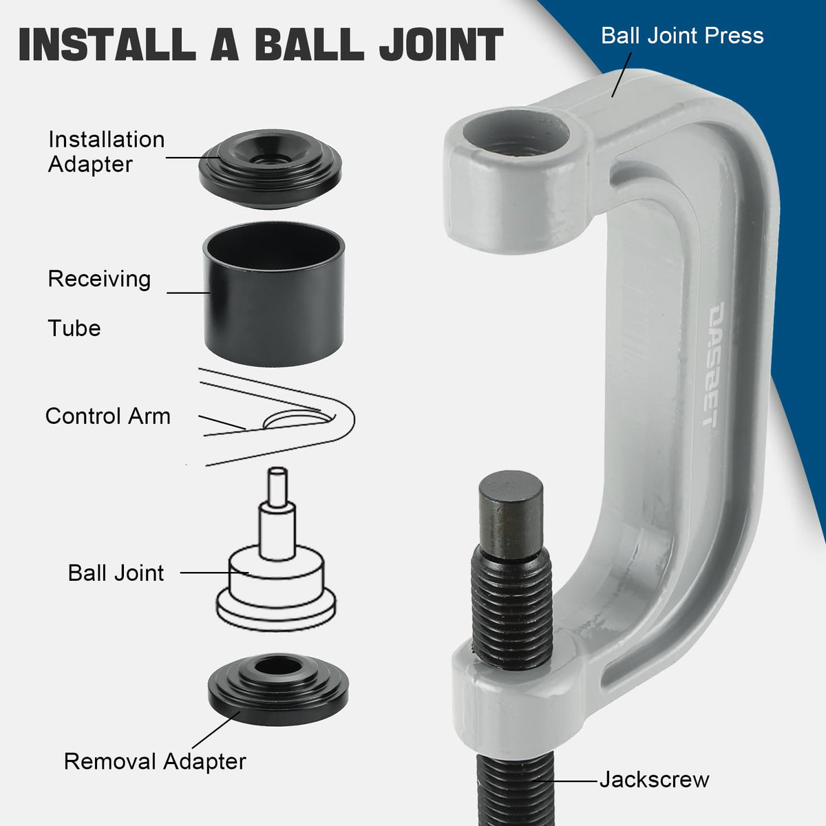 Ball Joint Press & U Joint Removal Kit G3602