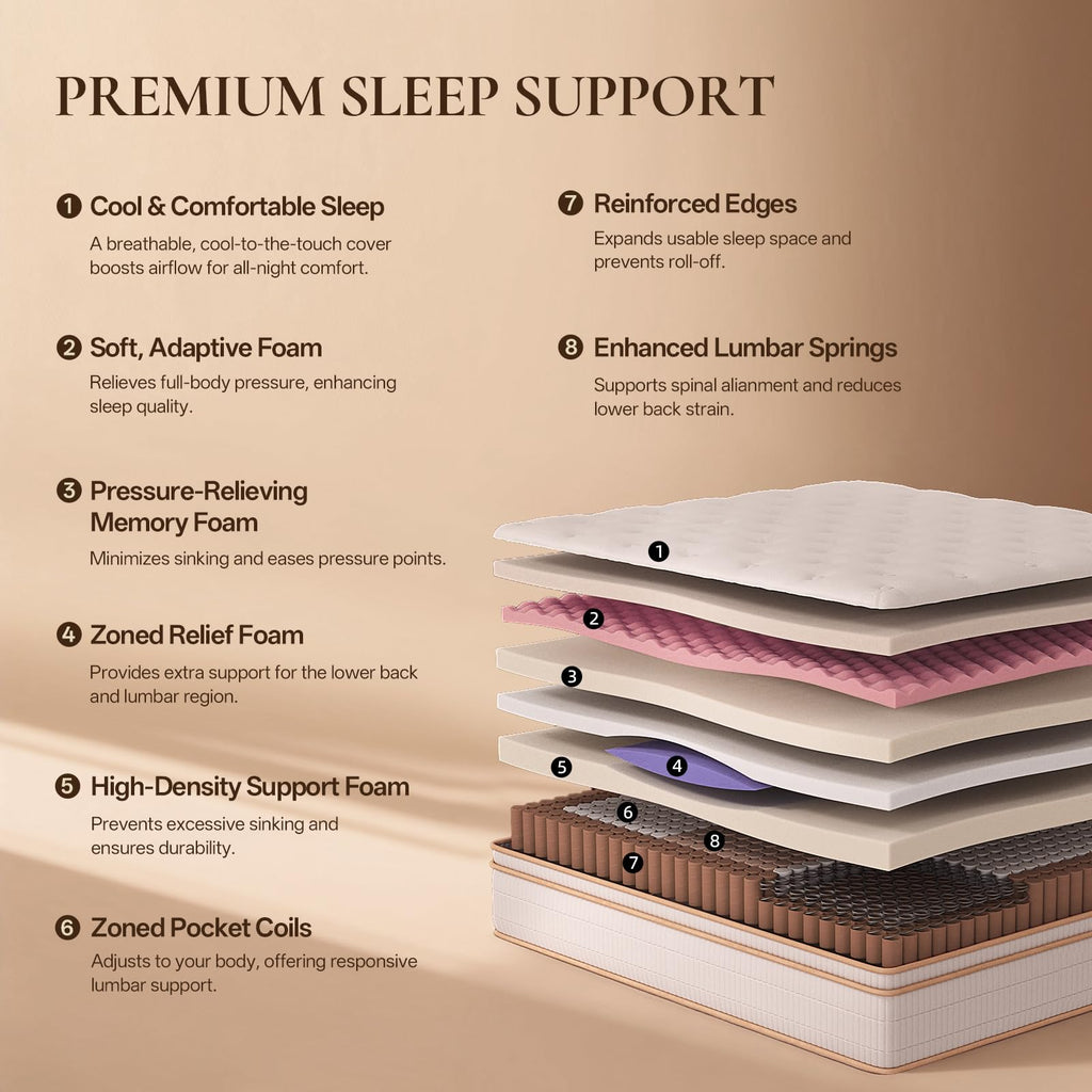 Full Size 12 Inch Medium Firm Hybrid Mattress B860