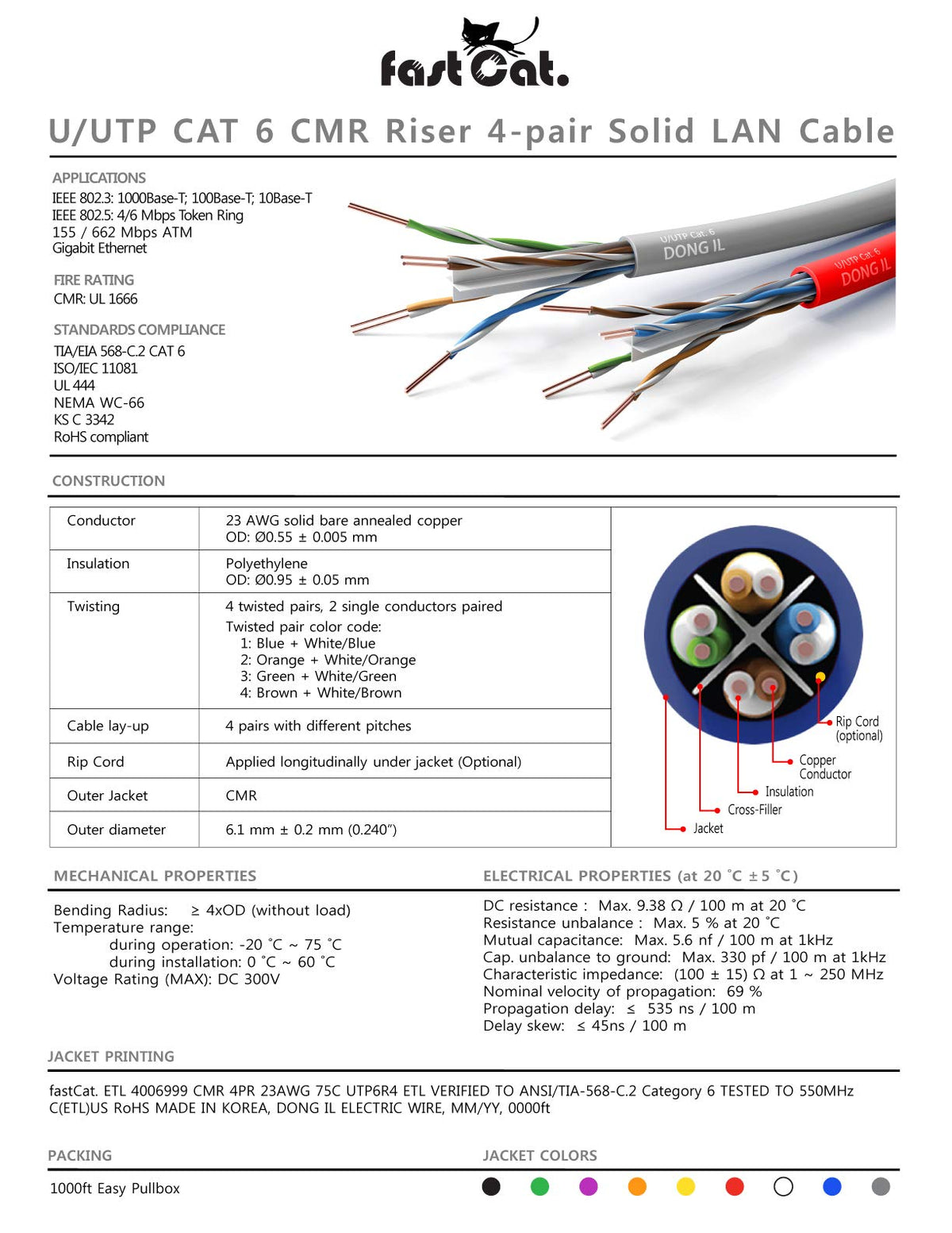 Cat 6 Ethernet Cable 1000ft Blue 23 AWG CMR Solid Bare Copper E9422