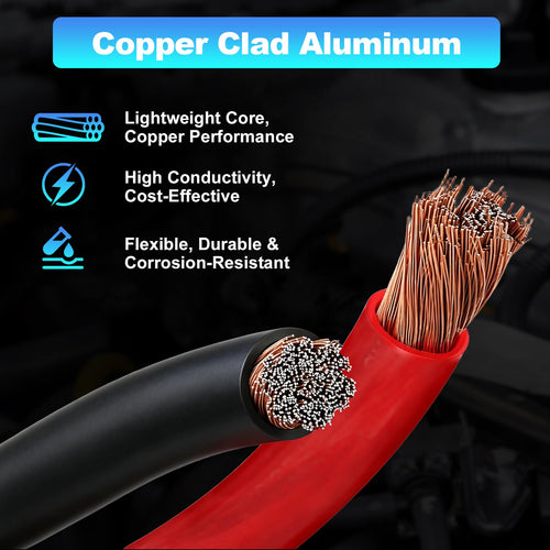 1/0 Gauge Copper Clad Aluminum Wire Kit with 250A ANL Fuse Holder Q235