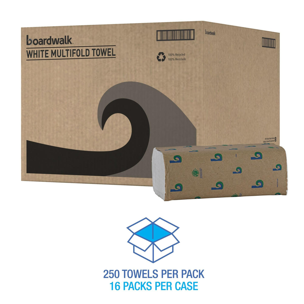 Green Multifold Towels, 250 per Pack, Case of 16 Packs E870