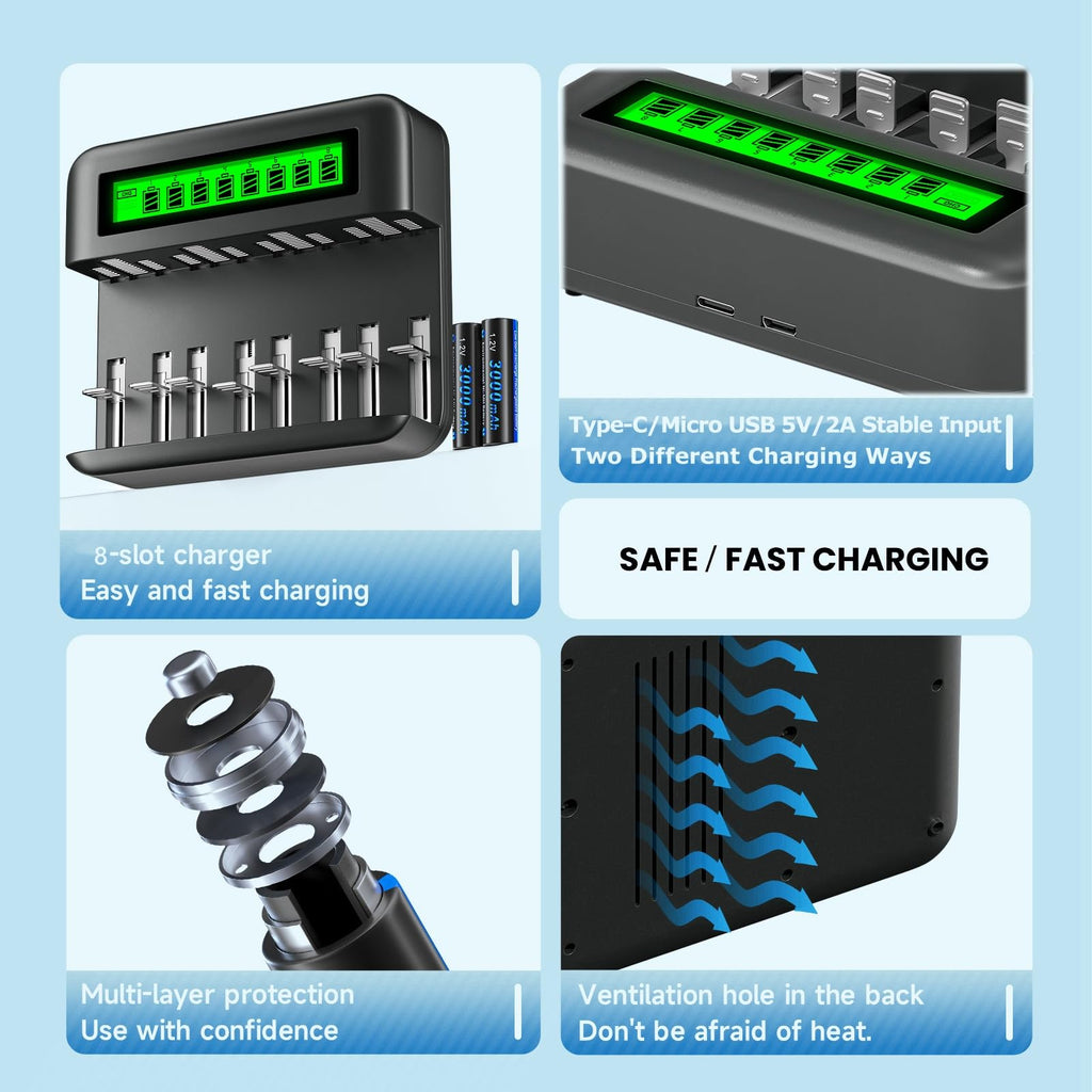 4 Pack 10000mAh Rechargeable D Batteries with 8 Bay LCD Charger J35047