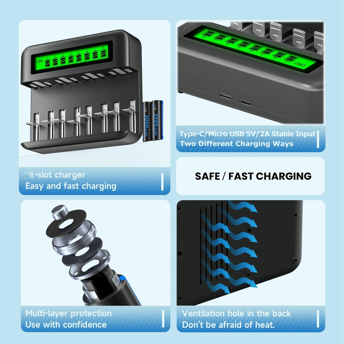 4 Pack 10000mAh Rechargeable D Batteries with 8 Bay LCD Charger J35047