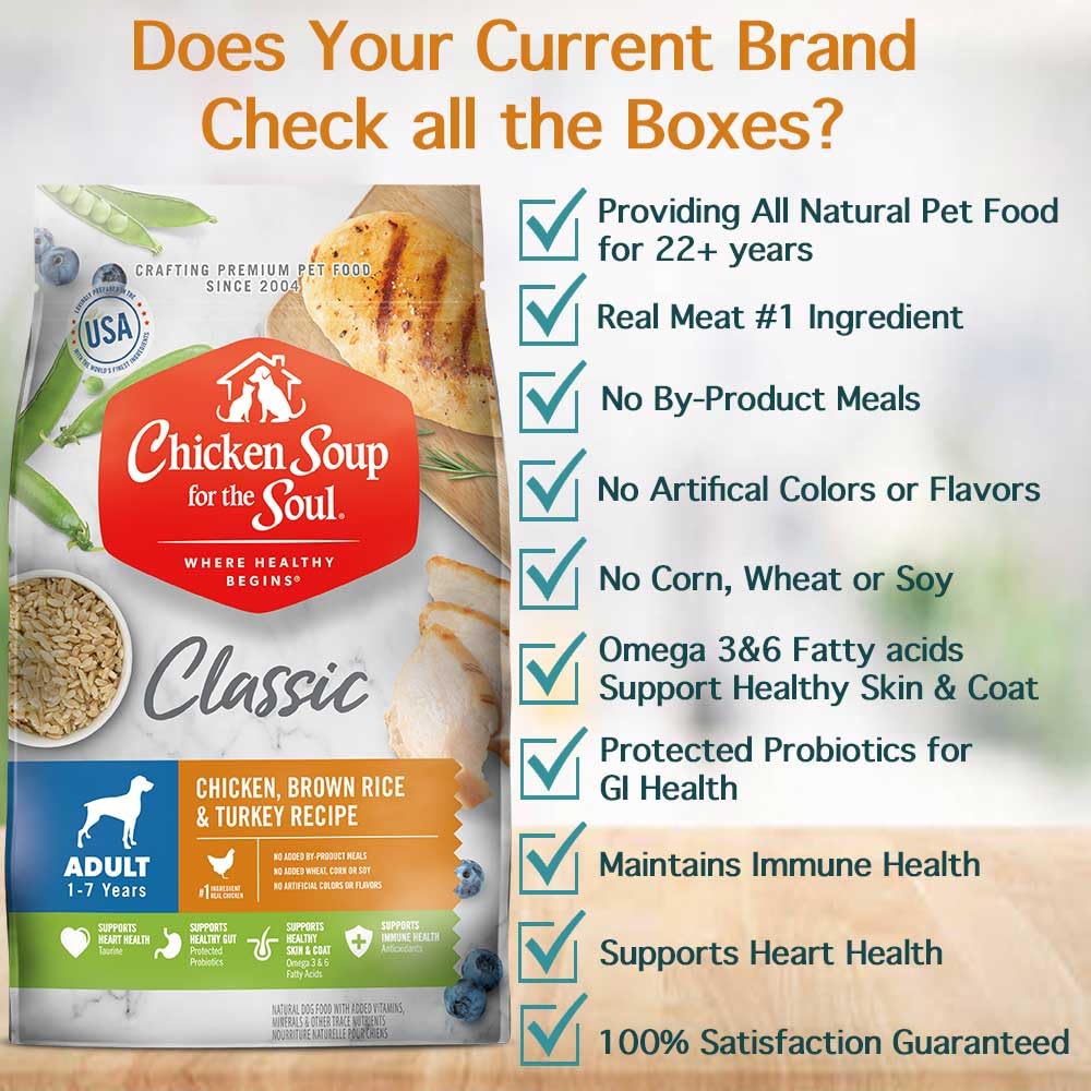 Chicken Brown Rice & Turkey Dry Dog Food 13.5lb U8540