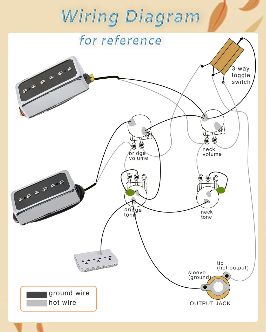 P90-Style Single Coil Pickup Set Alnico 5 Chrome/Black U664855