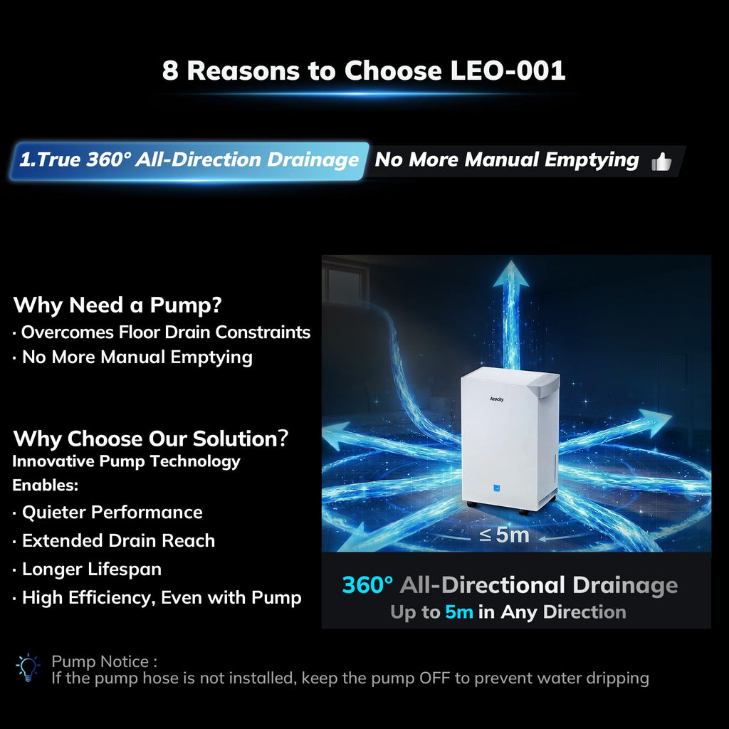 Dehumidifier with Pump V761674