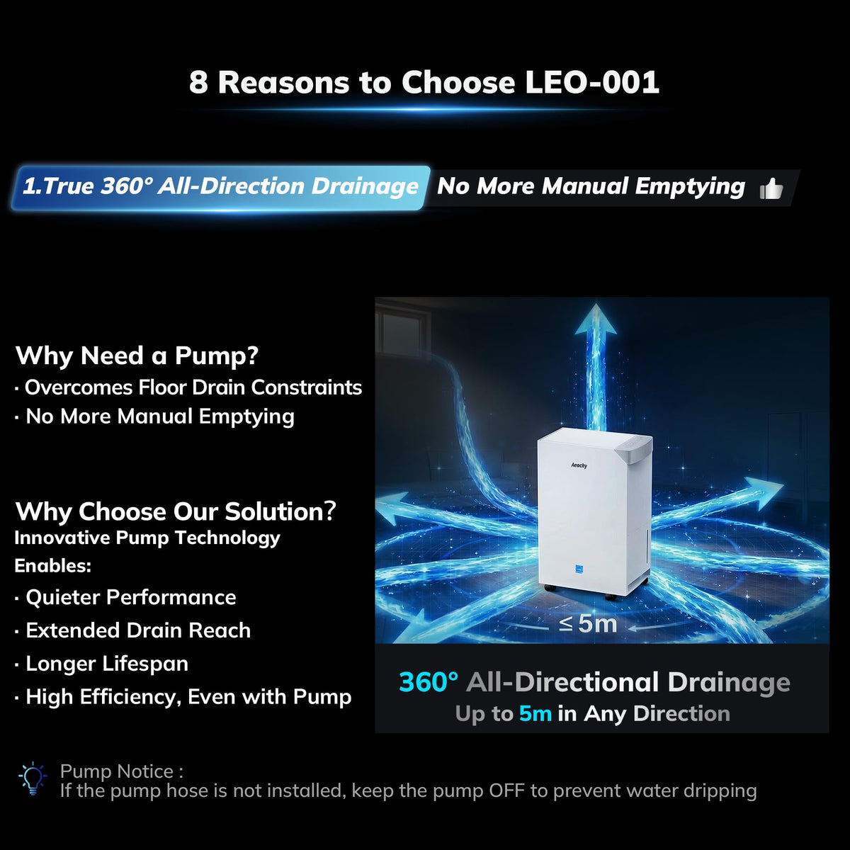 Dehumidifier with Pump V761674