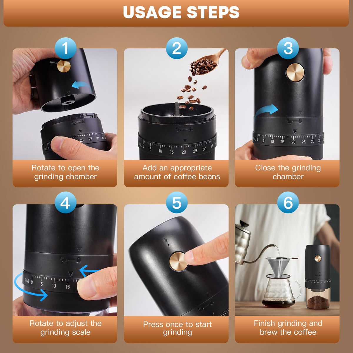 Portable Electric Coffee Grinder, 40 Settings, Conical Burr, USB-C, Black A448