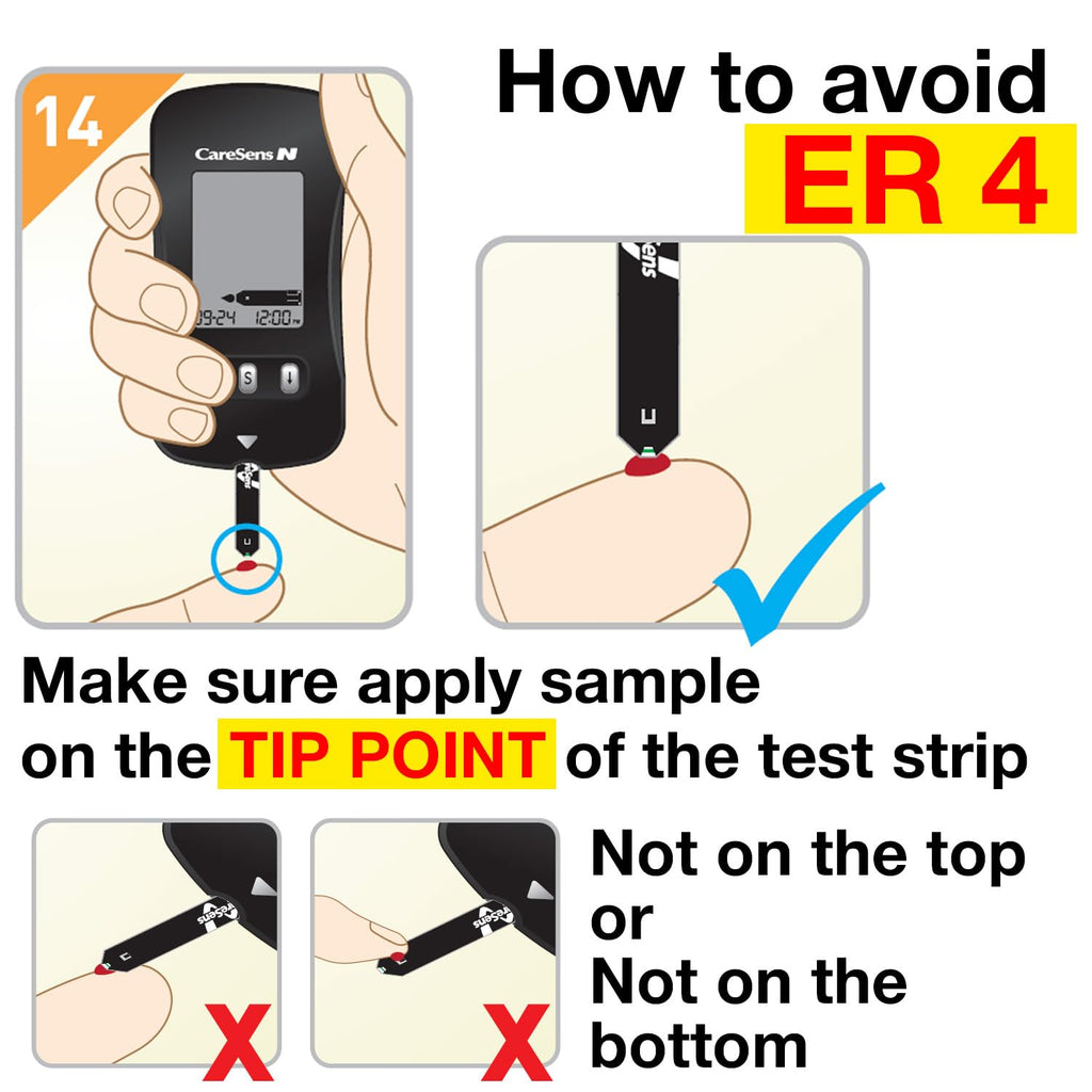 Blood Glucose Monitor Kit with 100 Test Strips, 100 Lancets, Lancing Device, Control Solution, Travel Case I2291