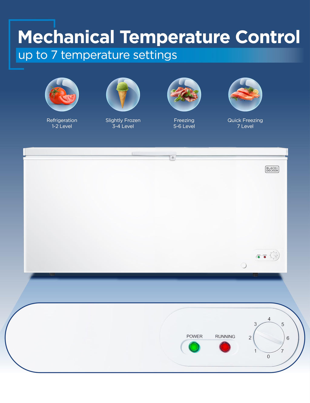 19.8 Cu. Ft. White Chest Freezer Y22031