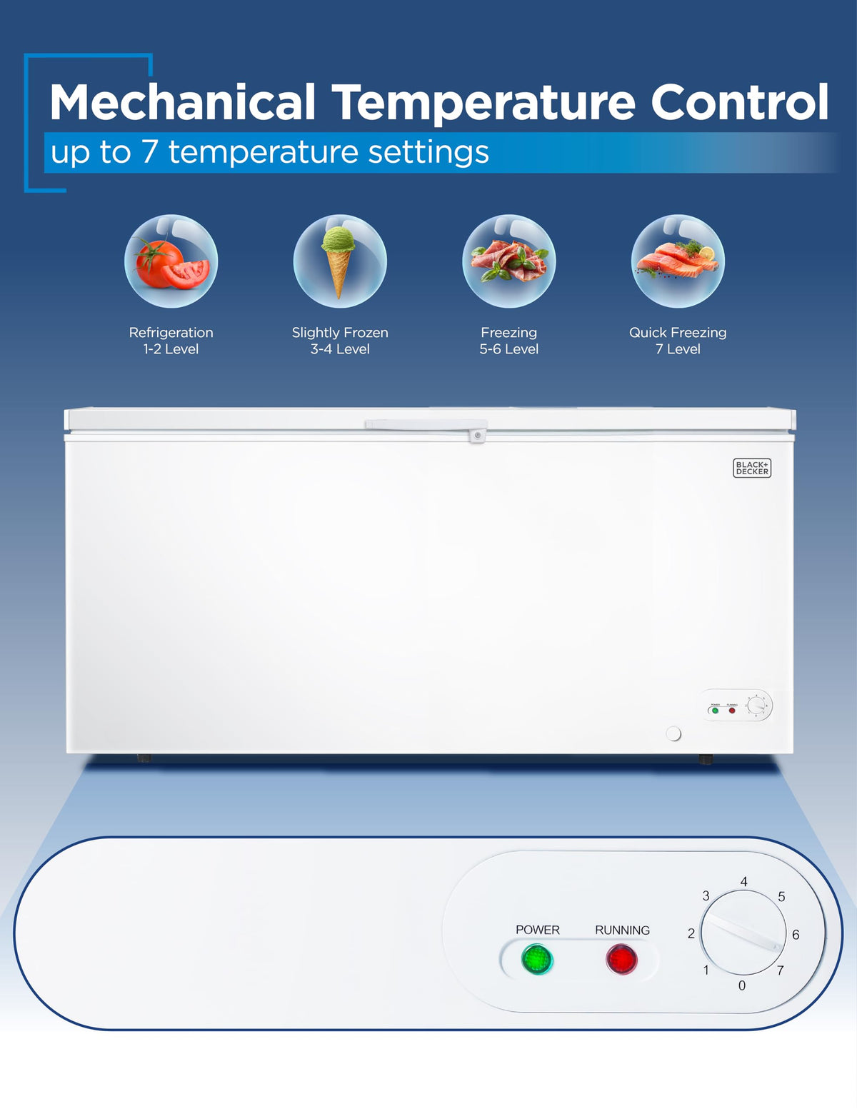 19.8 Cu. Ft. White Chest Freezer Y22031