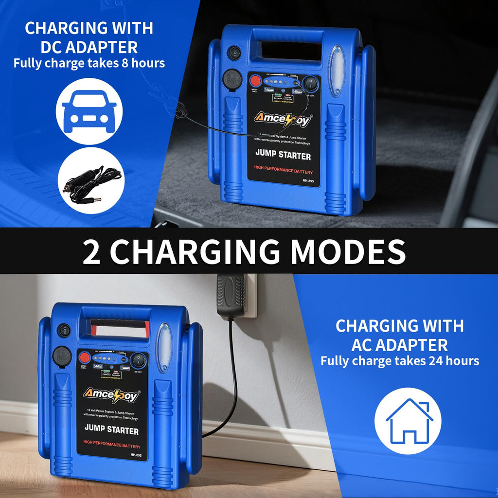 2000 Peak Amp 12V Car Battery Jump Starter R24927