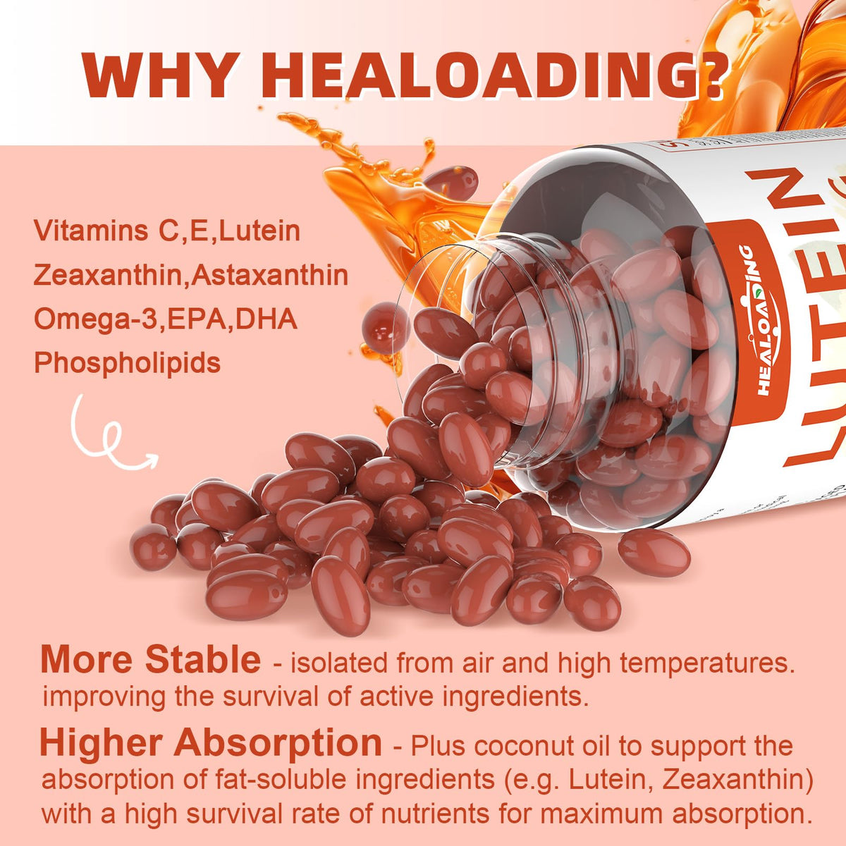 Lutein and Zeaxanthin Softgels with Vitamins C, E, Omega 3 C5525