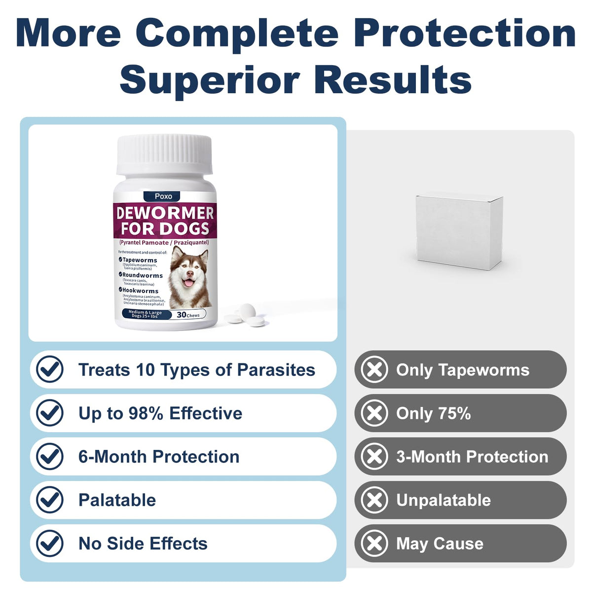 7-Way Dewormer for Dogs, 30 Tablets J5039
