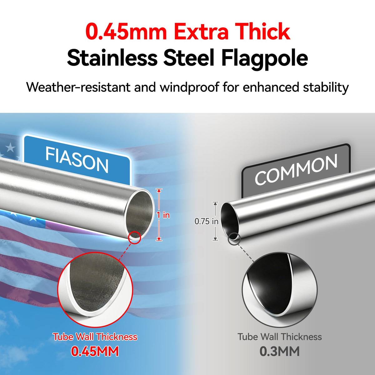 5FT Heavy Duty Flag Pole W8302