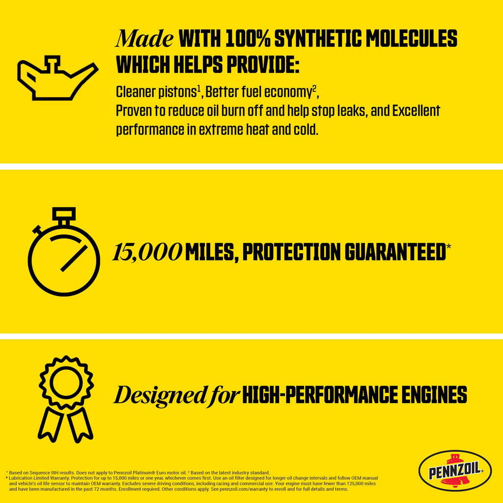 Full Synthetic 5W-30 Motor Oil, 5 Quart F421
