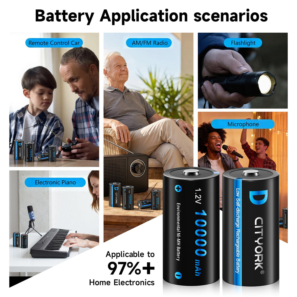 4 Pack 10000mAh Rechargeable D Batteries with 8 Bay LCD Charger J35047