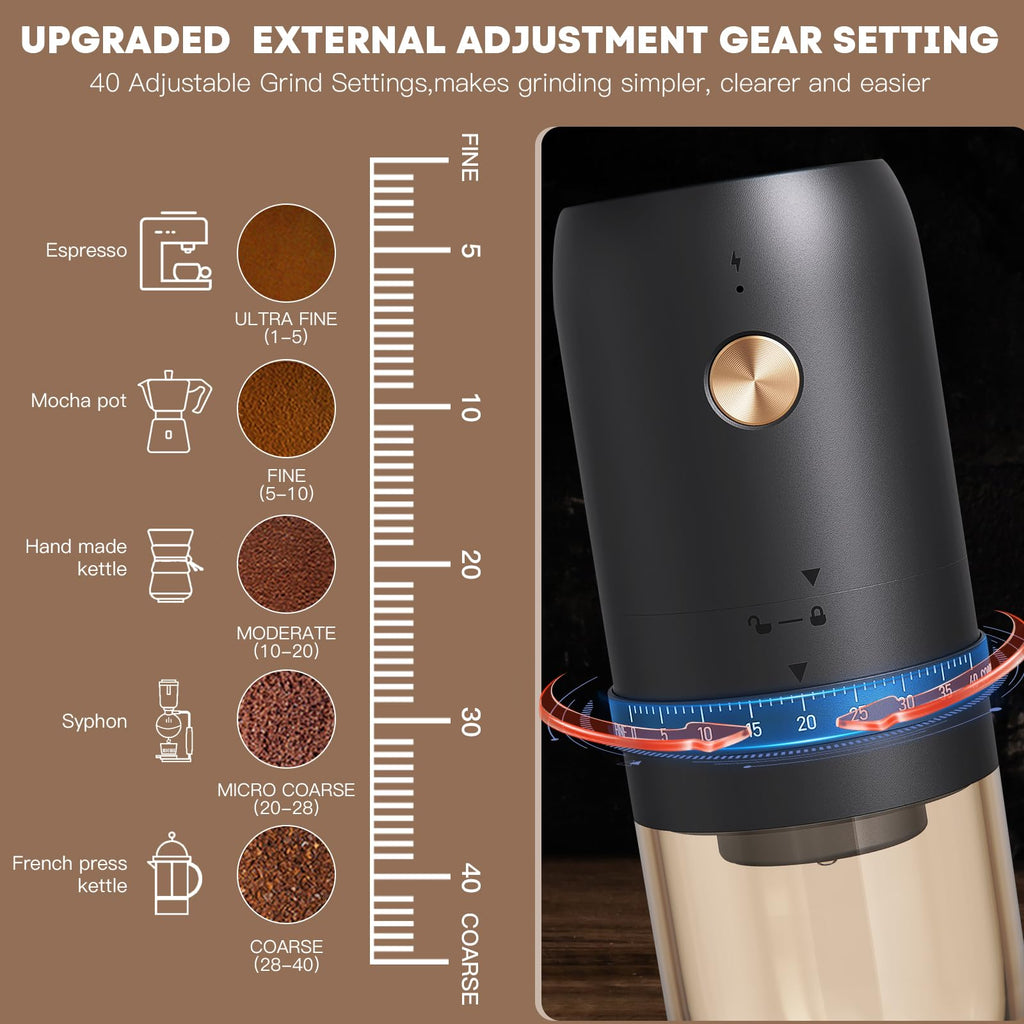 Portable Electric Coffee Grinder, 40 Settings, Conical Burr, USB-C, Black A448