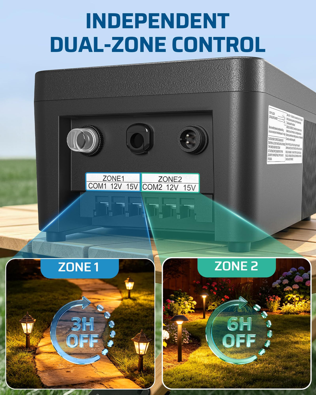200W Low Voltage Landscape Transformer H2922
