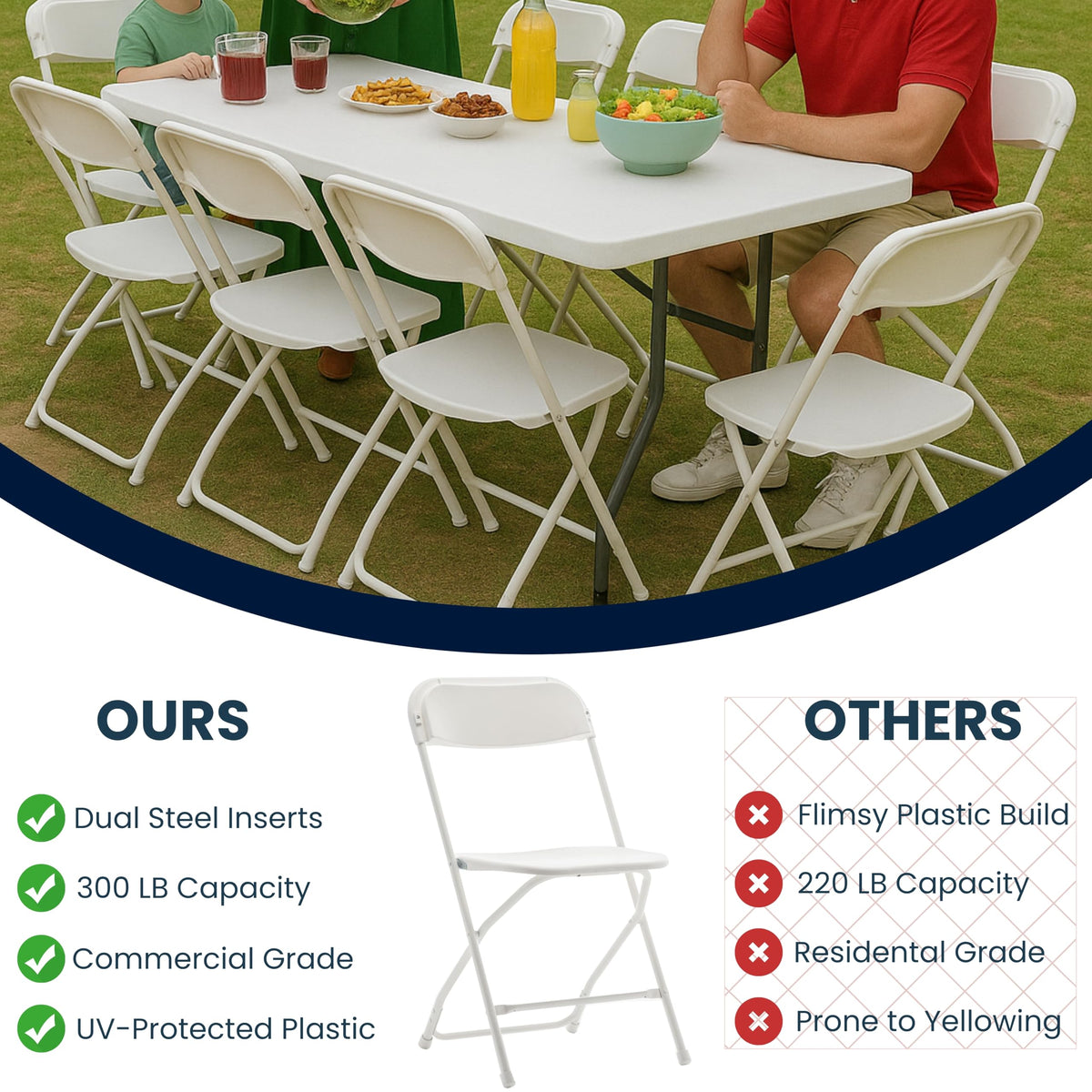 White Plastic Folding Chairs Set of 10 Steel Frame P18364