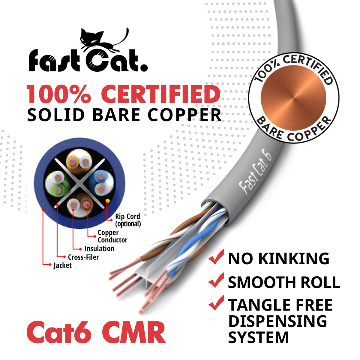Cat 6 Ethernet Cable 1000ft Blue 23 AWG CMR Solid Bare Copper E9422