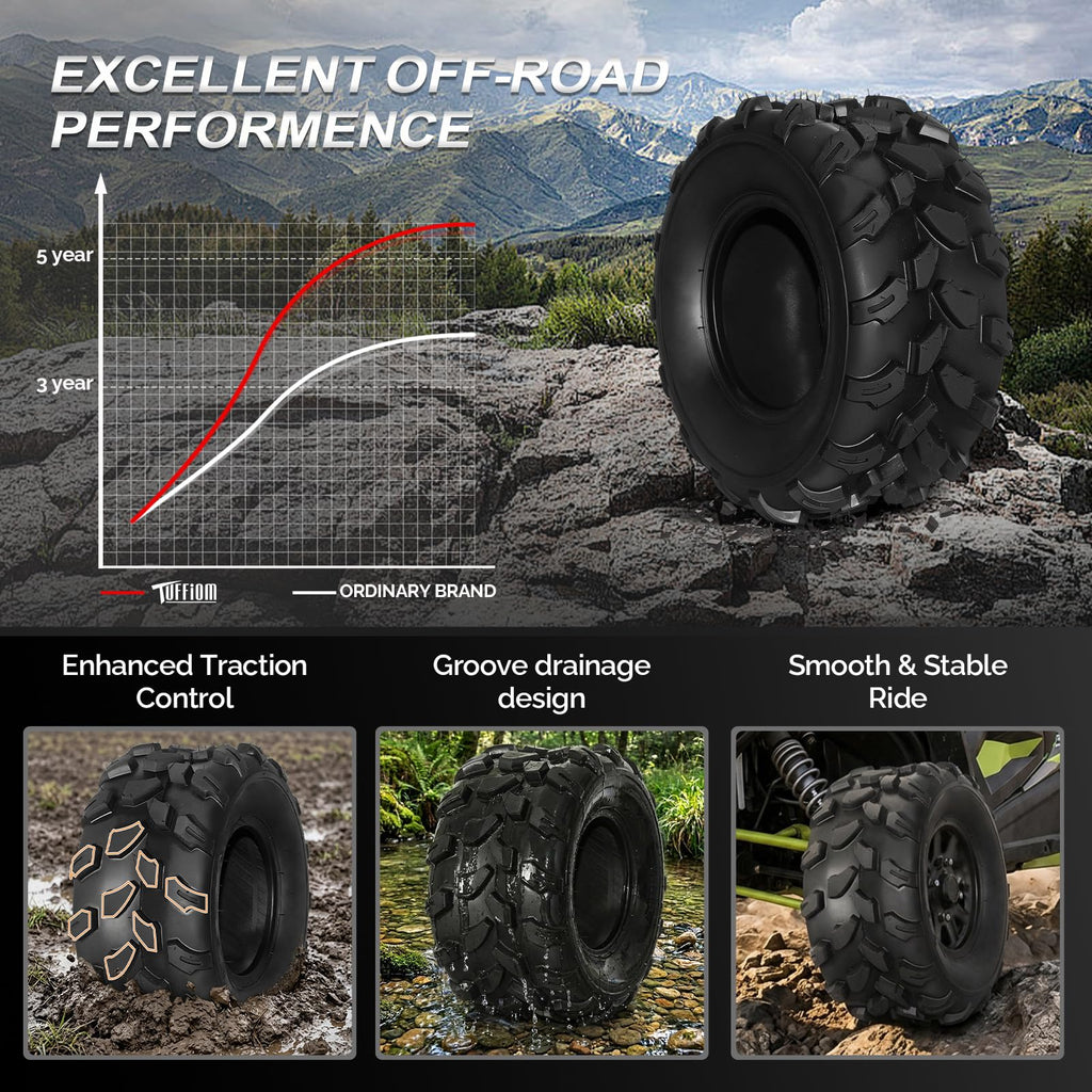 Set of 2 18x7-8 All-Terrain Mud Tires Y663580