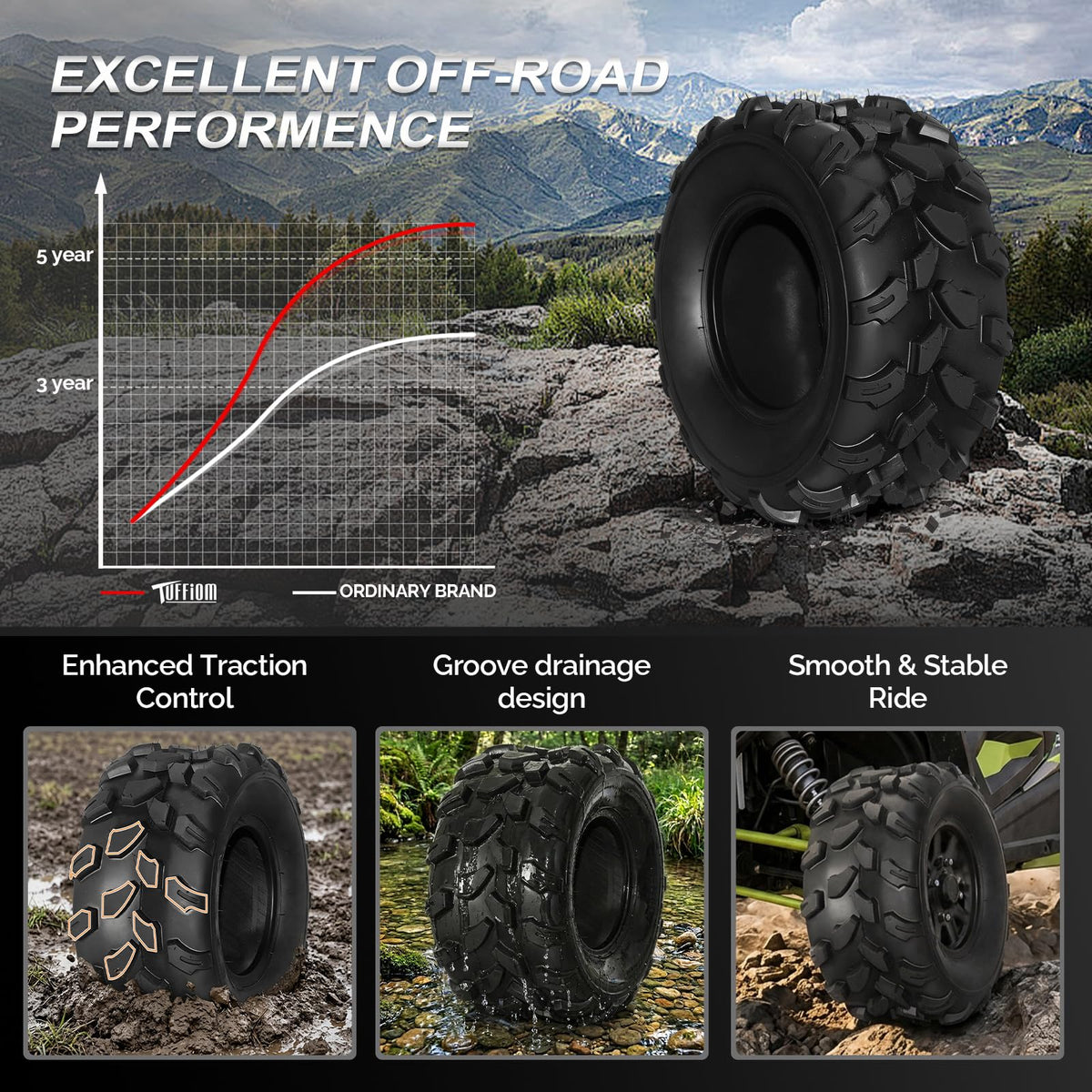 Set of 2 18x7-8 All-Terrain Mud Tires Y663580