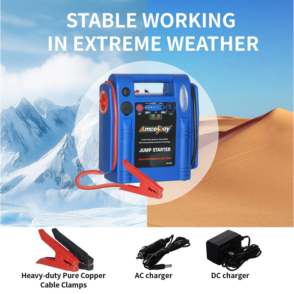 2000 Peak Amp 12V Car Battery Jump Starter R24927