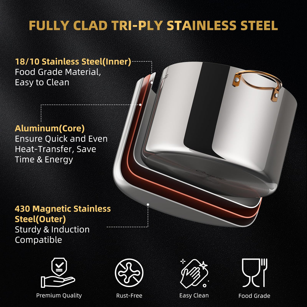 12 Quart Tri-Ply Stainless Steel Stock Pot with Lid X79750