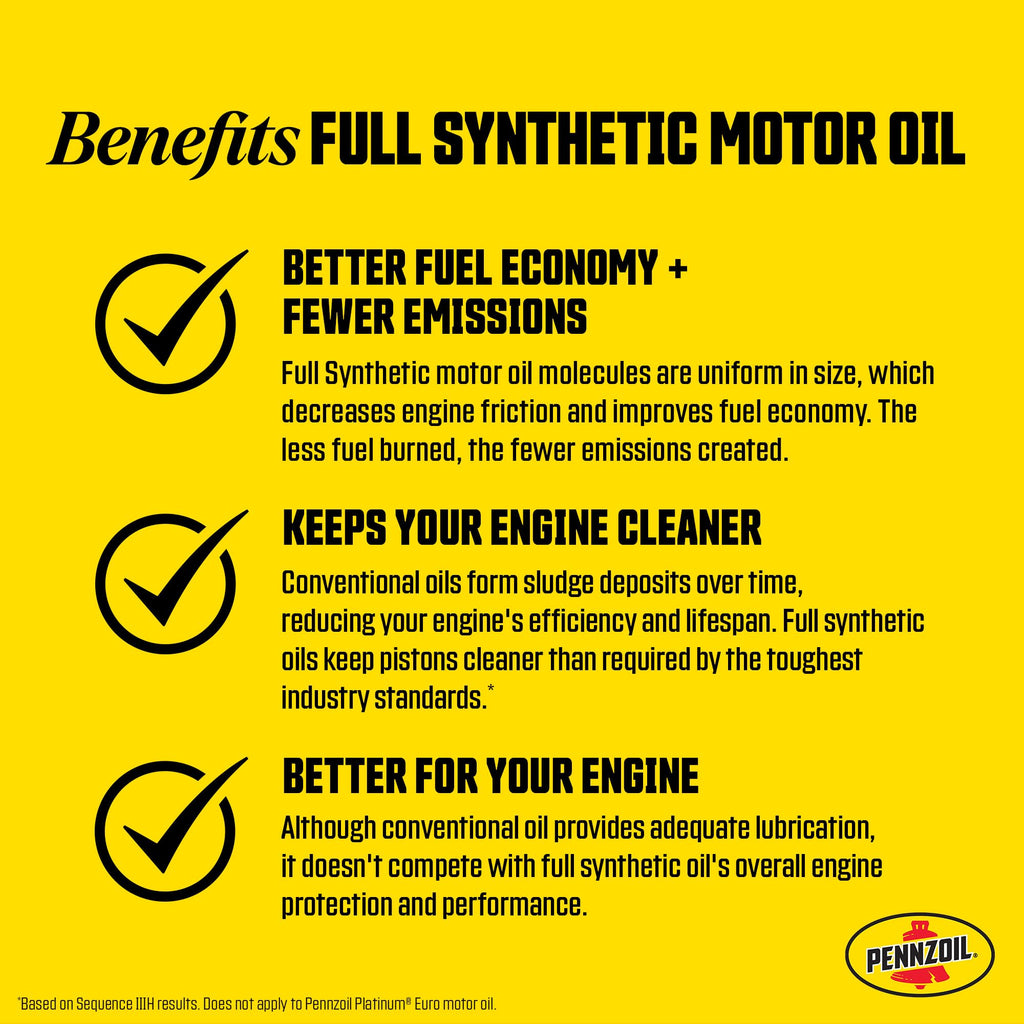 Full Synthetic 5W-30 Motor Oil, 5 Quart F421